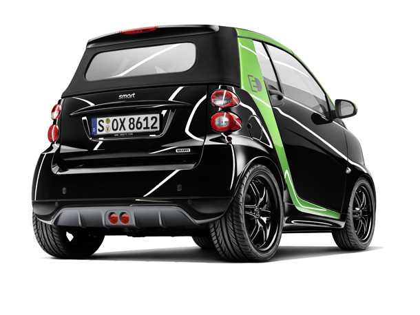 smart Brabus electric drive. קטנה סקסית ומחשמלת. סמארט ברבוס חשמלית. צילום: מרצדס