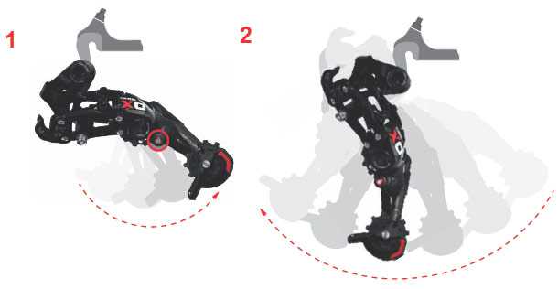 Sram-Cage-Lock. כפתור הנעילה מאפשר שיחרור המתח מהשרשרת ופירוק מהיר של הגלגל. צילום: SRAM