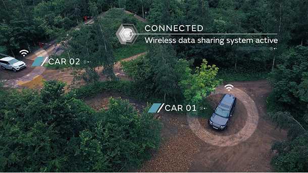 לנד רובר בוחנת אמצעי נהיגה אוטונומיים לשטח - כאן למשל שיתוף מידע בין מכוניות באשר לשטח ומכשוליו. צילום: לנד רובר