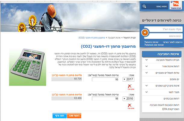 צילום מסך ממחשבון ה-CO2 של חברת החשמל. מתוך אתר חברת החשמל